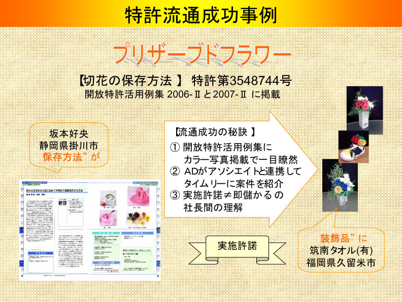 プリザーブドフラワー 特許流通アドバイザーによる支援事例 一般社団法人 静岡県発明協会